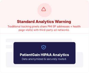 The Hidden Liability in Your Marketing Stack