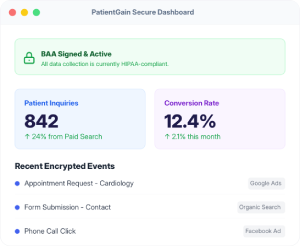 HIPAA Compliant Analytics: Unlock your marketing data. Lock down patient privacy.